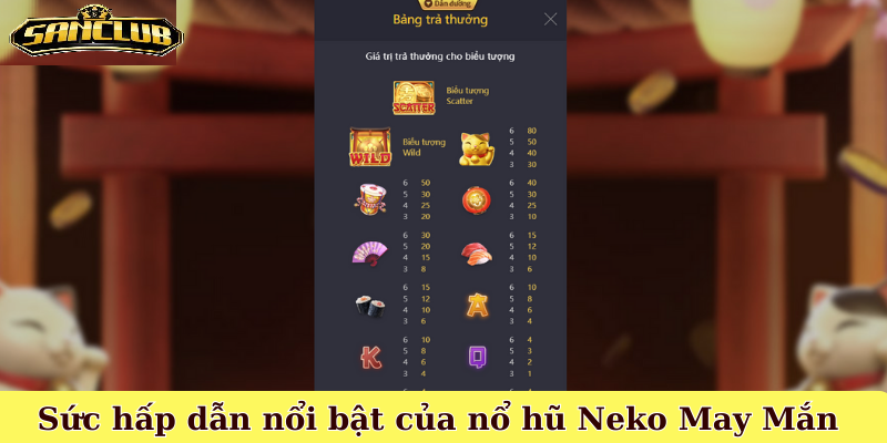 Cách Chơi Neko May Mắn Sanclub Cực Kỳ Đơn Giản